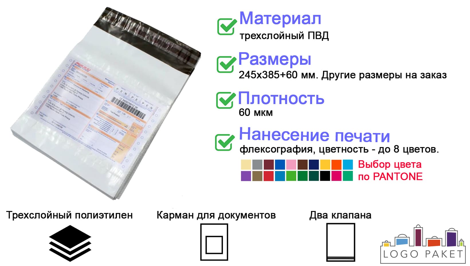 Курьерский пакет возвратный с карманом инфографика